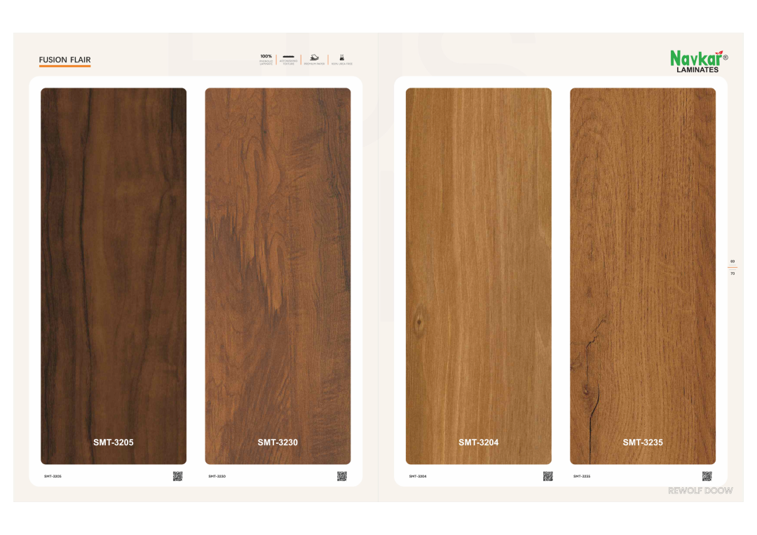 NAVKAR LAMINATE - REWOLF DOOW