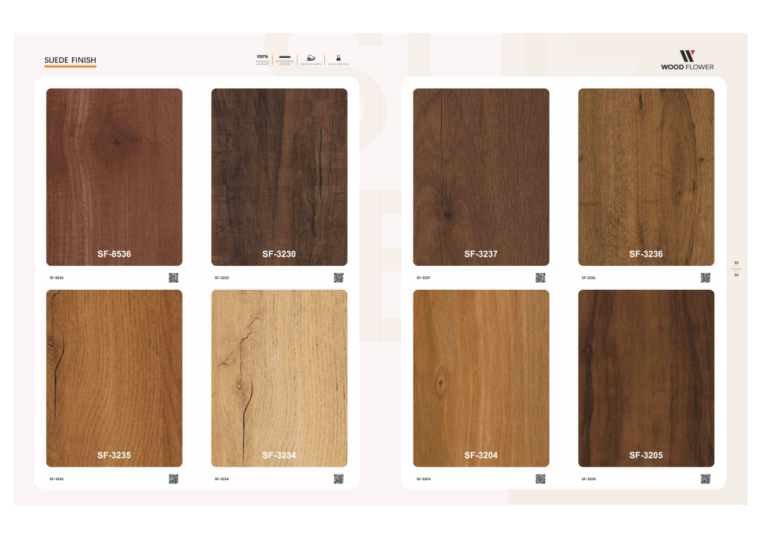 NAVKAR LAMINATE - REWOLF DOOW