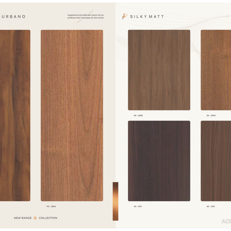 NAVKAR LAMINATE - RIOMICA