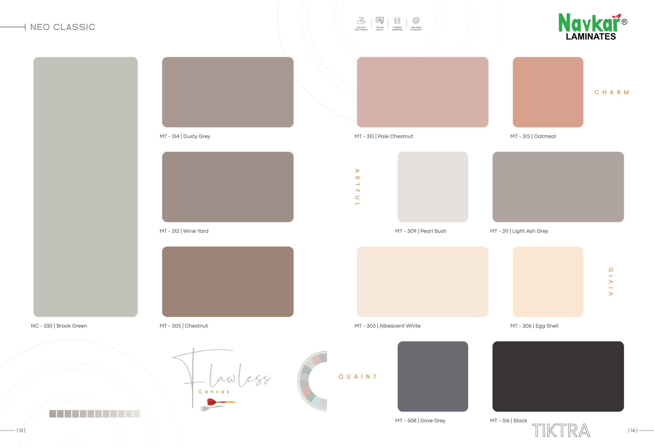 NAVKAR LAMINATE - TIKTRA