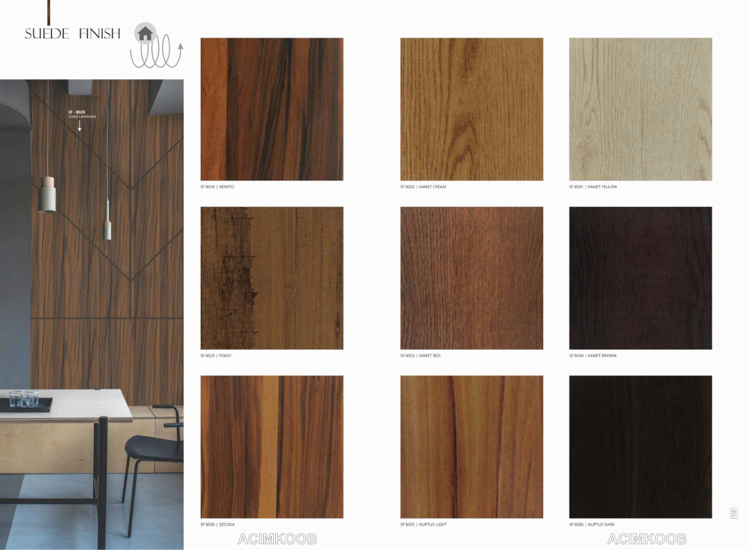 NAVKAR LAMINATE - ACIMKOOB