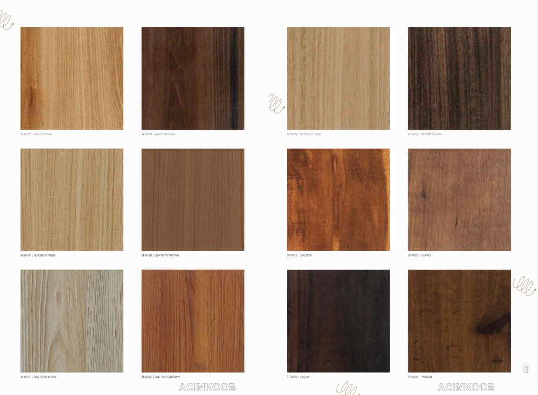 NAVKAR LAMINATE - ACIMKOOB