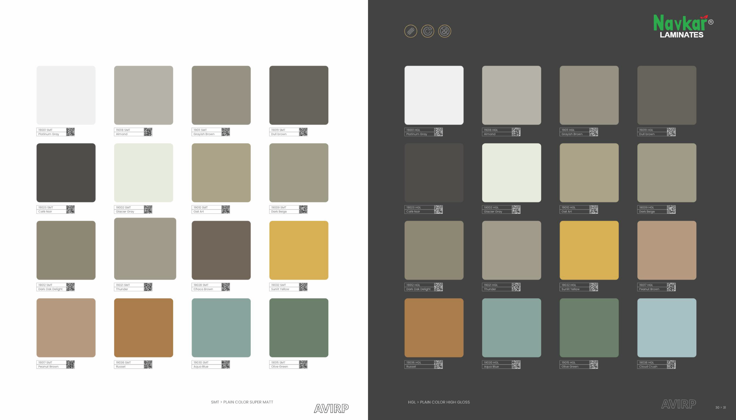 NAVKAR LAMINATE - AVIRP